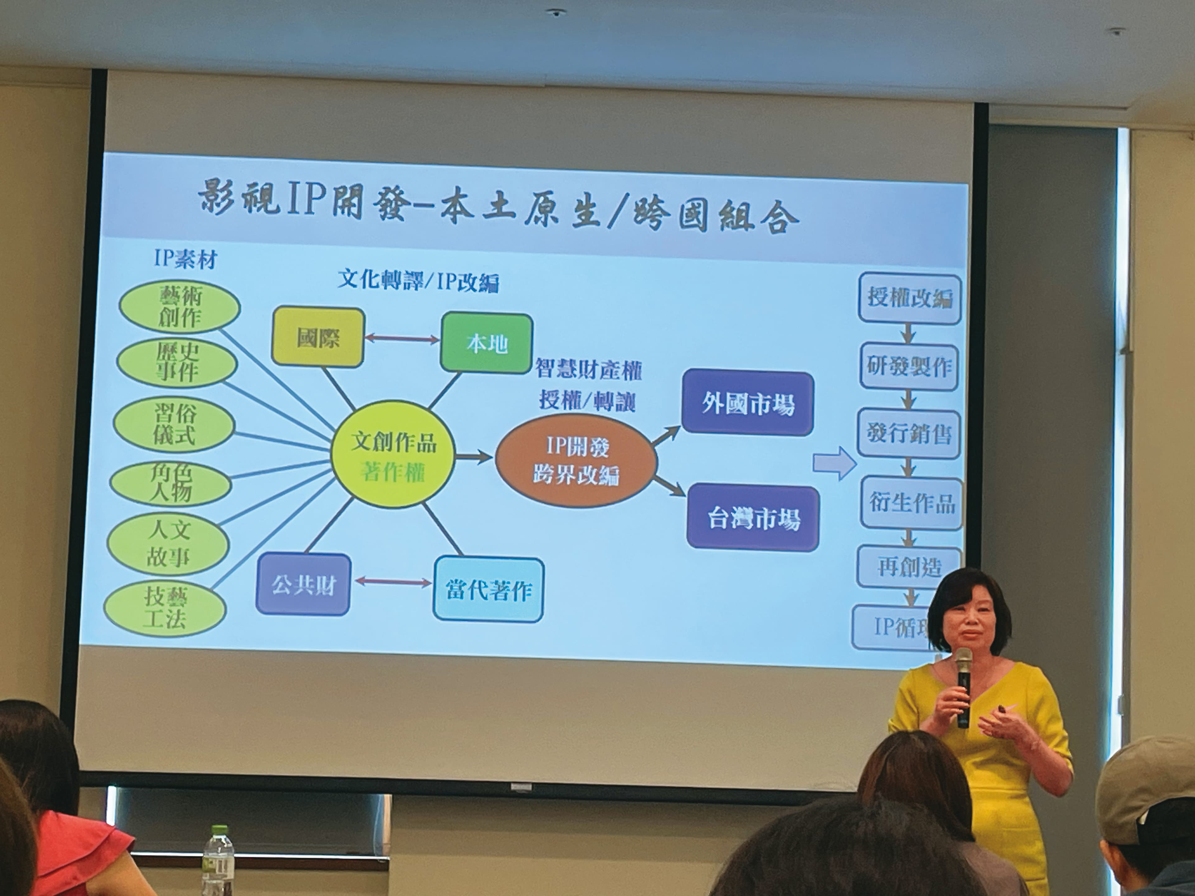 律師黃秀蘭在光點華山講授與影視創作相關的法律知識。(台灣電影文化協會提供)