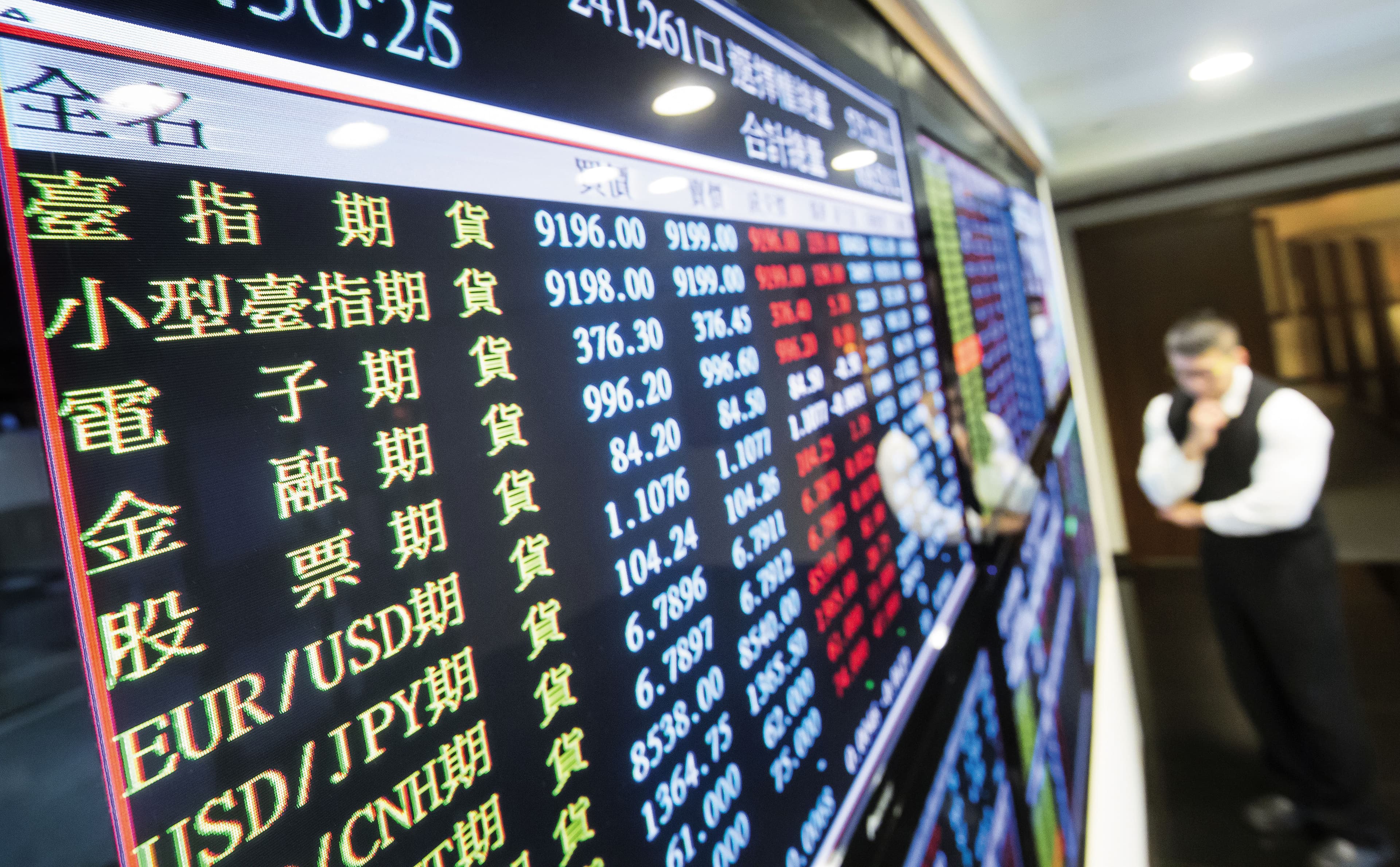 近幾年勳仔轉投資期貨商品,分散風險及貼近指數效果更好。