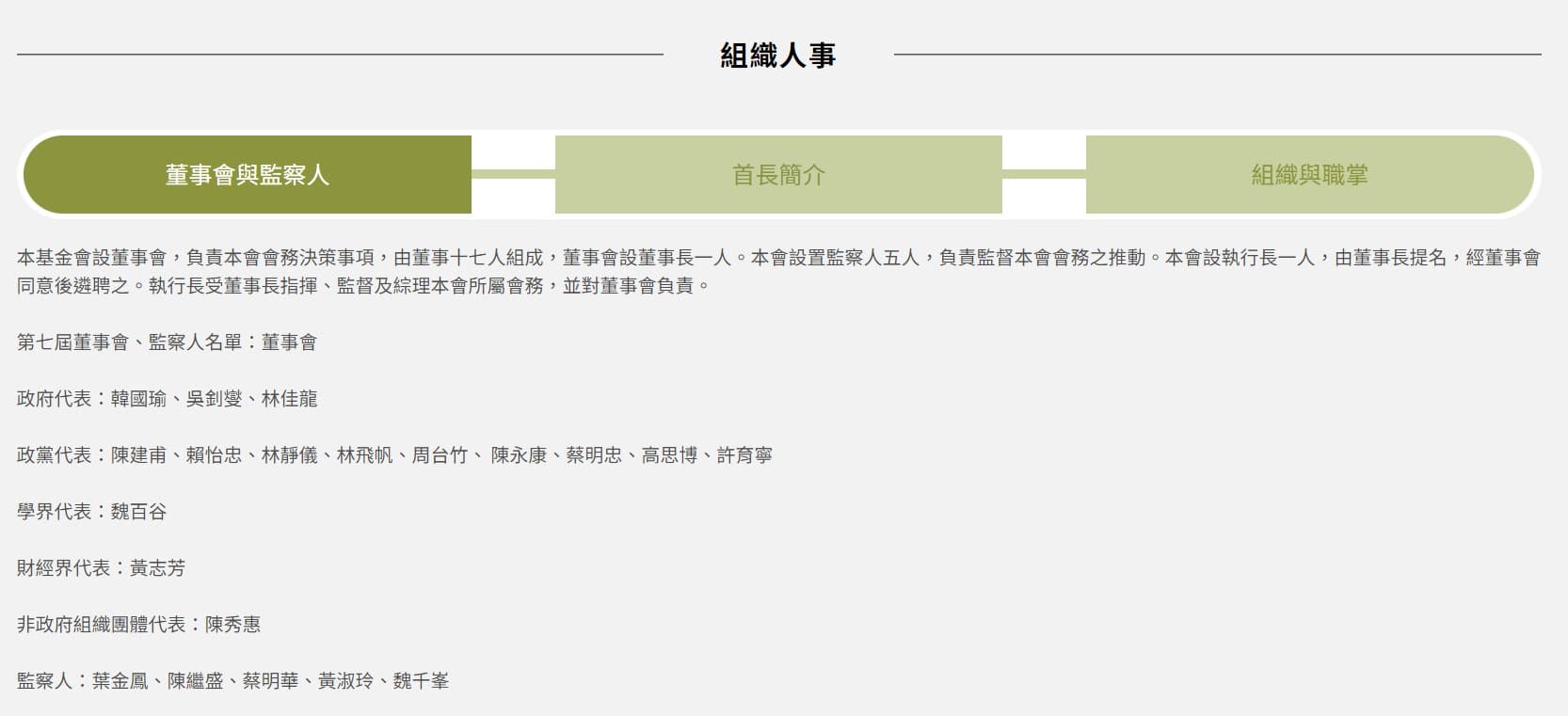 民主基金會悄悄更新官網組織人事,將前立委羅致政從政黨代表名單移除。(翻攝自民主基金會官網)