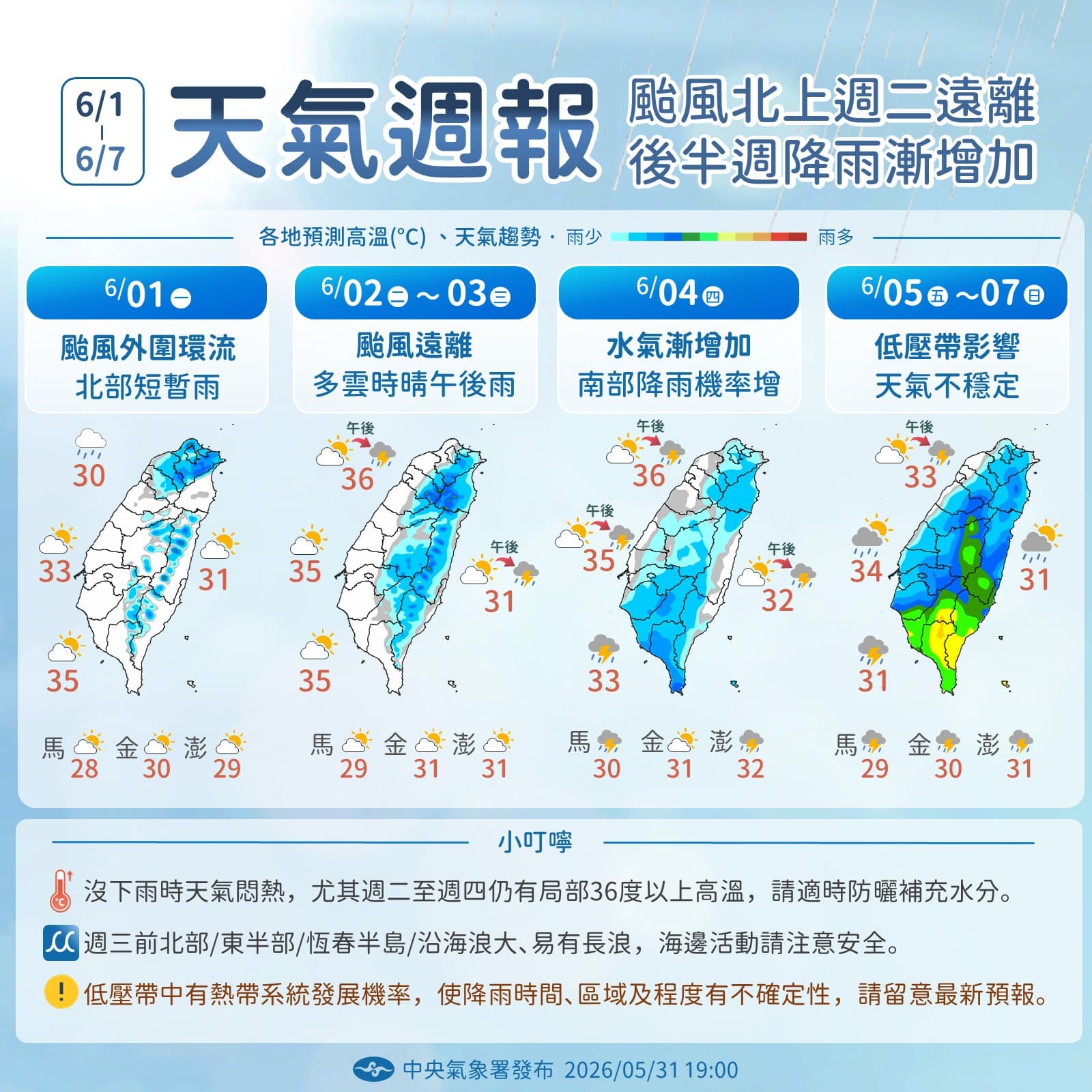 中央氣象署說明一週天氣狀況。(翻攝自臉書@報天氣─中央氣象署)