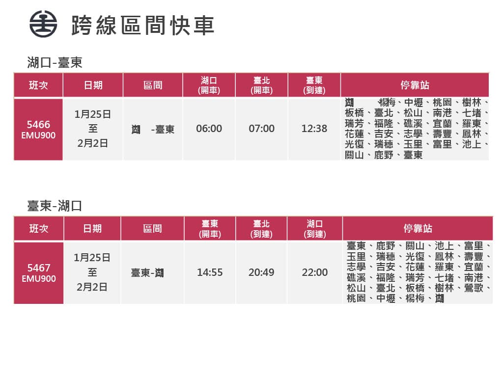 台鐵春節連假加開班次一覽。(台鐵公司提供)