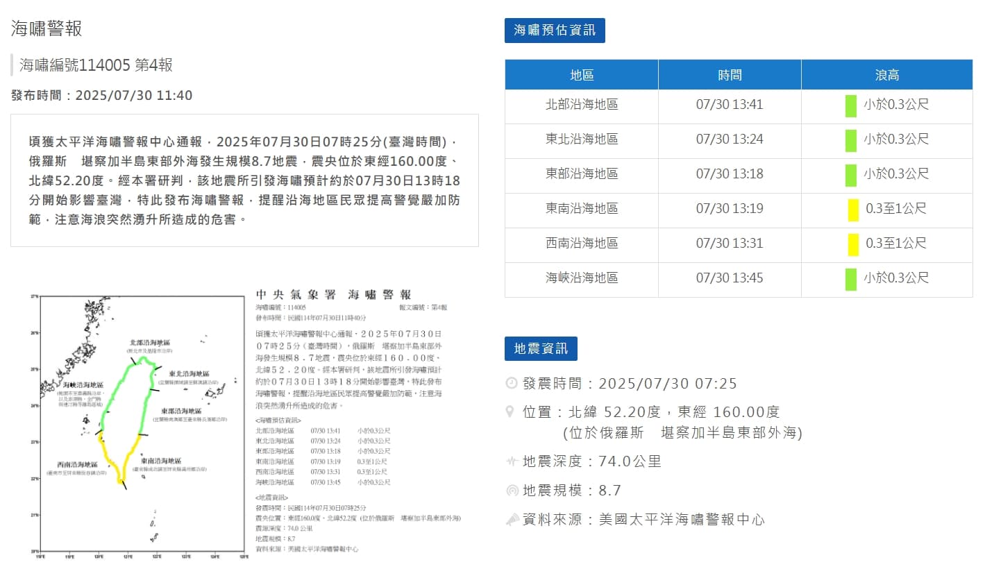 中央氣象署也於上午11點40分左右發布海嘯警報。(中央氣象署提供)