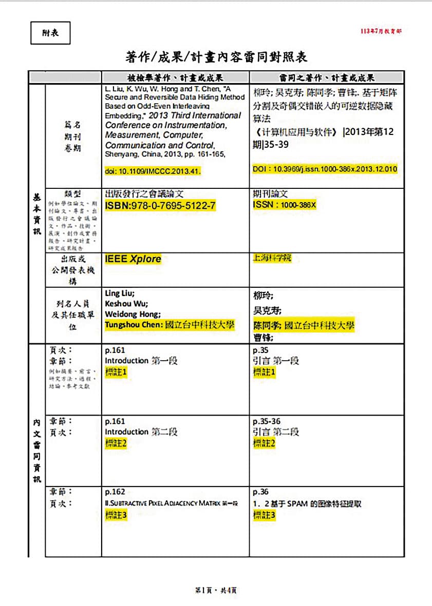 陳同孝2013年就涉及一稿二投，2篇學術論文內容高度雷同。（讀者提供）