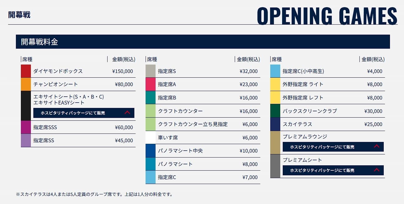 東京巨蛋公布票價分類。(翻攝自東京巨蛋官網)