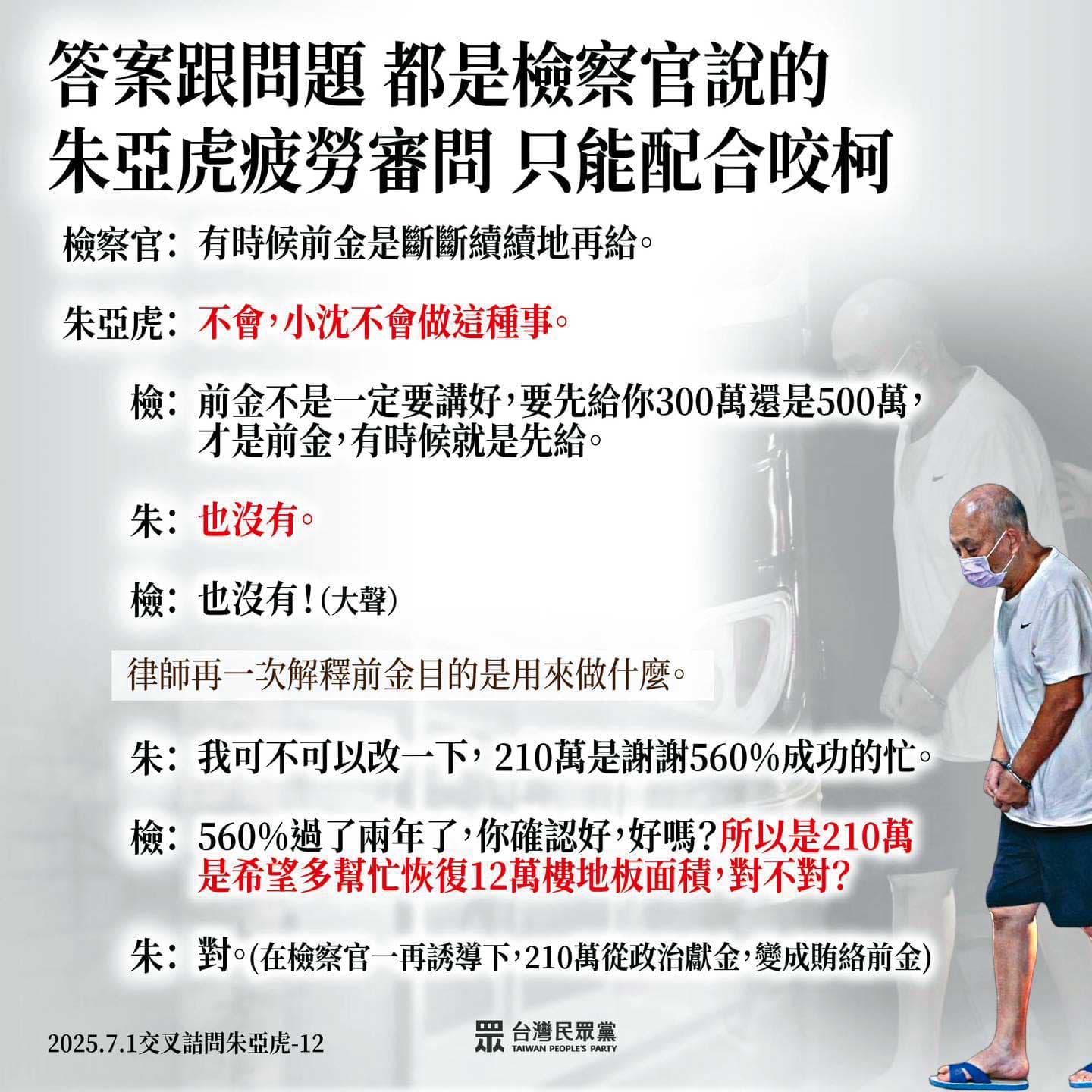 民眾黨在庭訊後,又製作哏圖提到「朱亞虎遭疲勞審問,只能配合咬柯」,根本與實情不符。(翻攝自柯文哲臉書)
