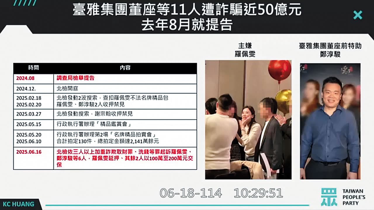 黃國昌賣力質詢臺雅案，自爆在此案幫了很多忙，原因恐與被害人之子支付凱思200萬元有關。（翻攝畫面）