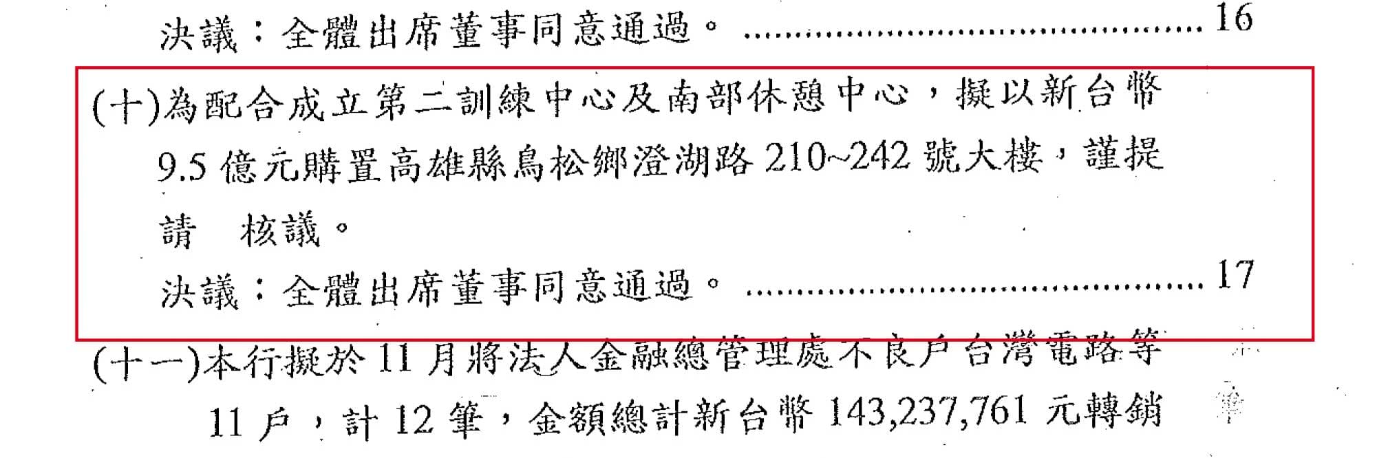 檢察官查扣中信銀2005年11月董事會議紀錄,顯示澄清湖大樓購買案經董事會決議通過,且當天辜仲諒並未出席參與。