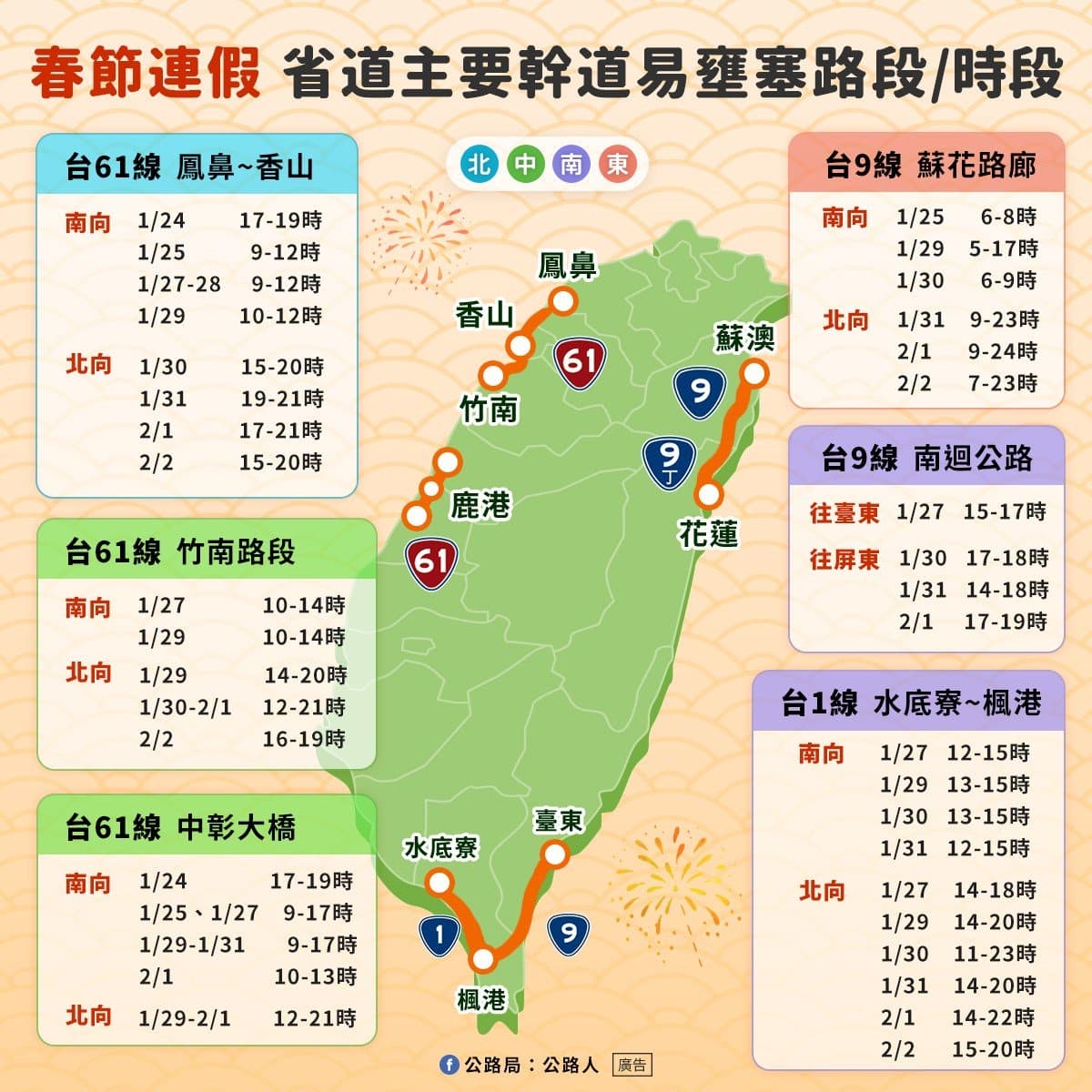 高公局說明春節連假易壅塞路段與時段。(高公局提供)