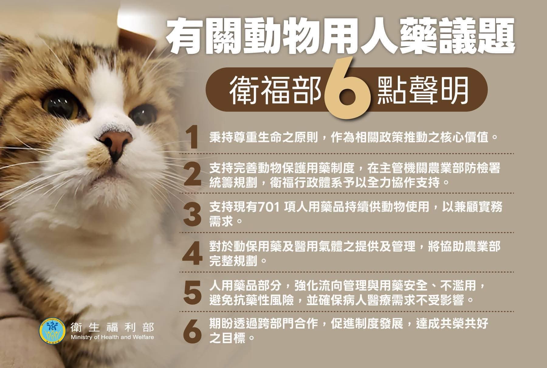 衛福部針對人用藥物管理辦法提出6點聲明。(林靜儀臉書)