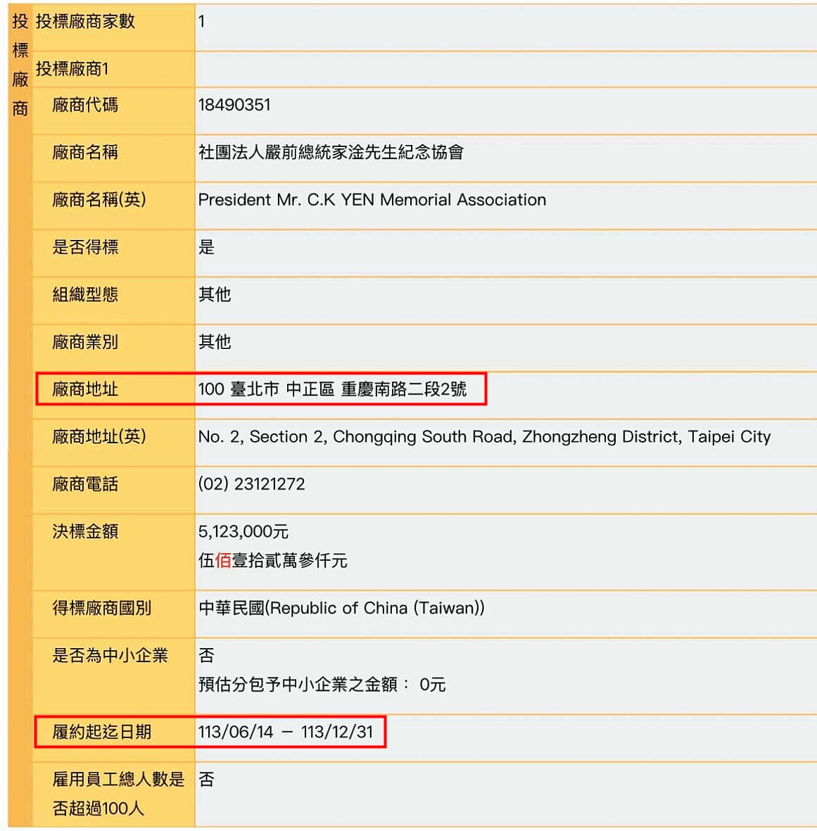 今年6月底台銀尚未同意續借前，嚴雋泰成立的協會就已得標並開始履約，決標廠商地址更填上台銀產權的大同之家所在地，遭控公然侵占。（翻攝政府電子採購網）