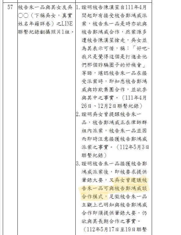北檢起訴書證據清單明白點出,桃園檢察官吳亞芝告訴律師男友可以和詐團談合作模式。