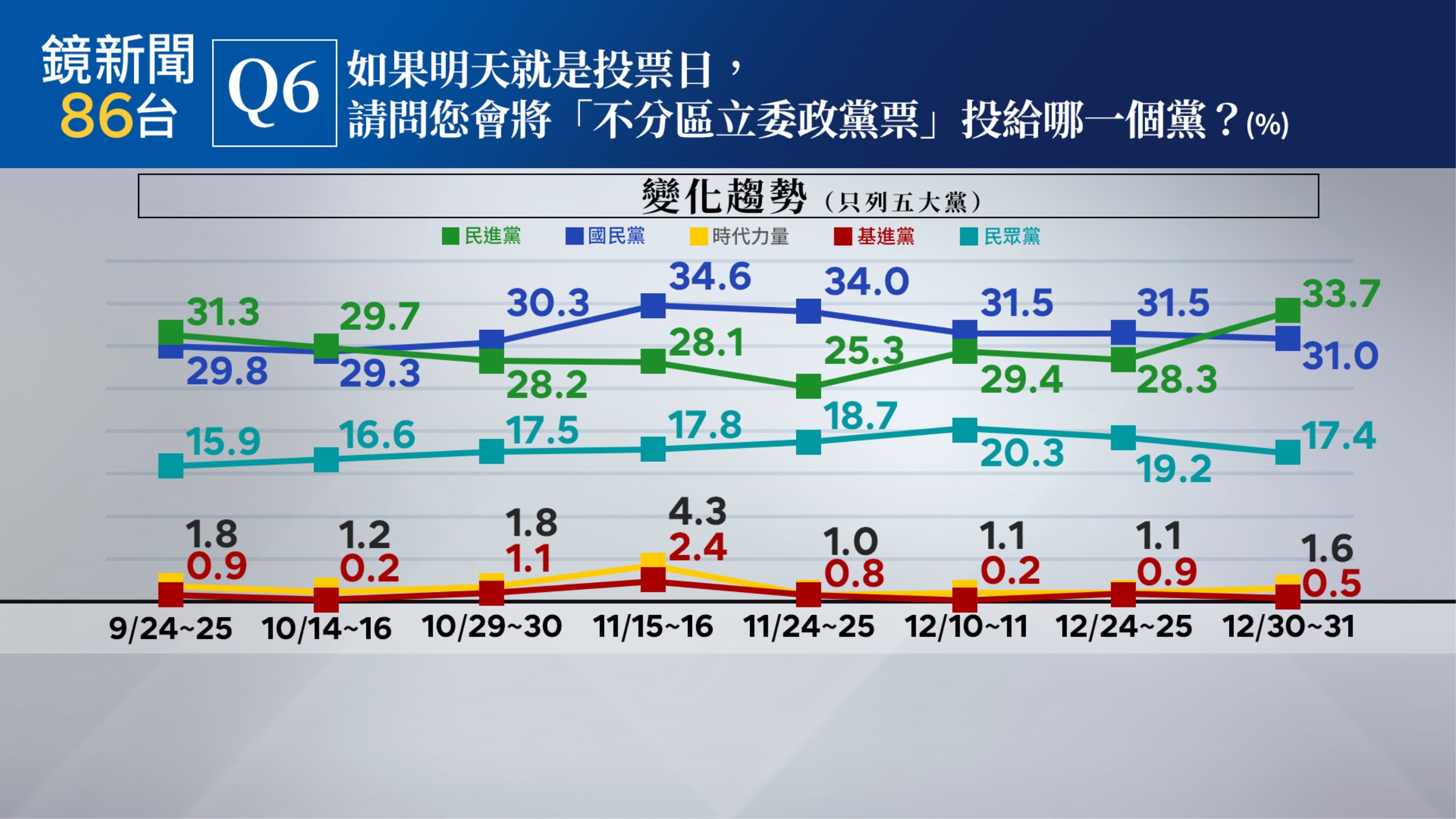 (鏡新聞提供)
