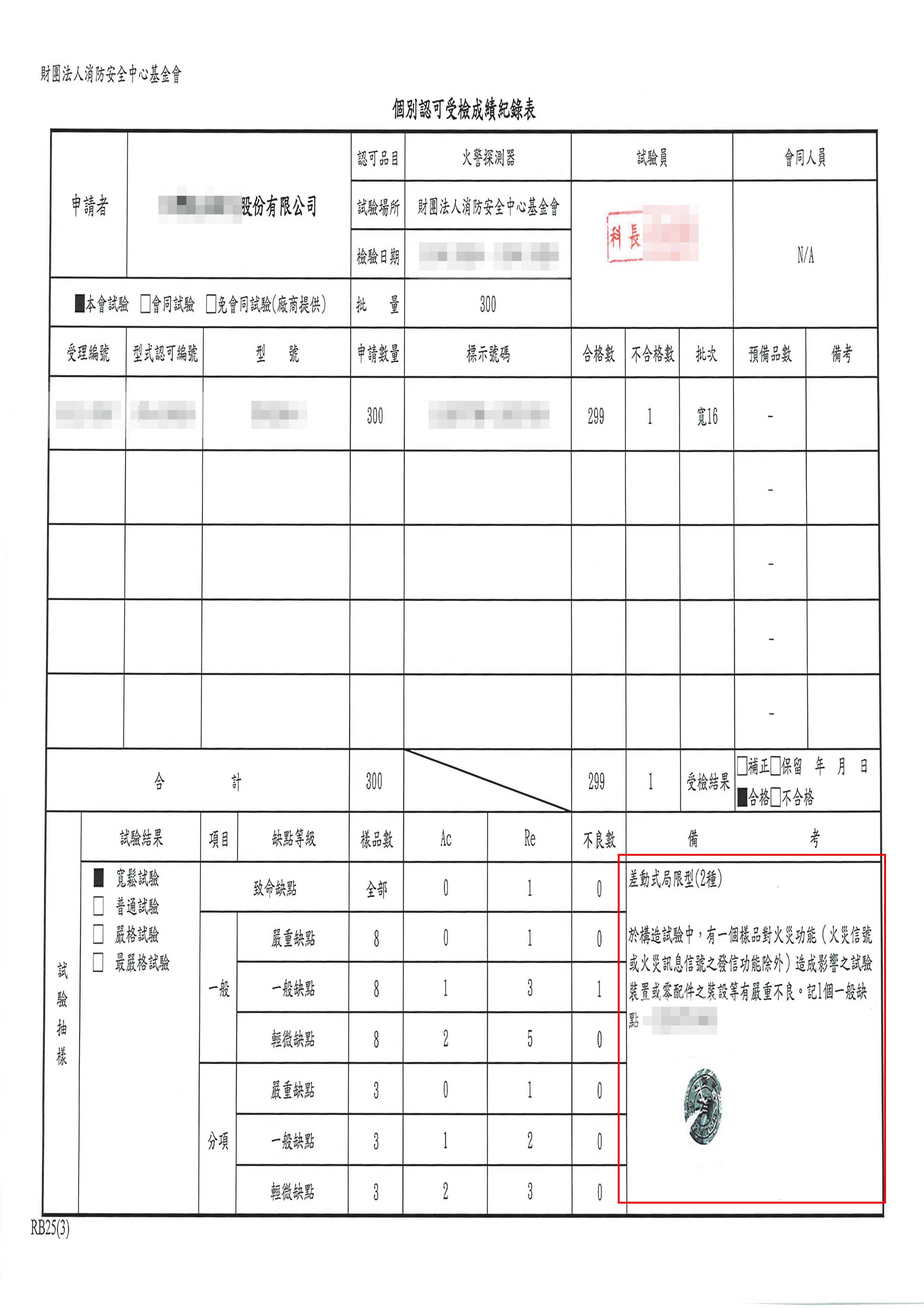 檢測人員將被判定為嚴重不良的產品,註記為「一般缺點」,形同放水。(讀者提供)