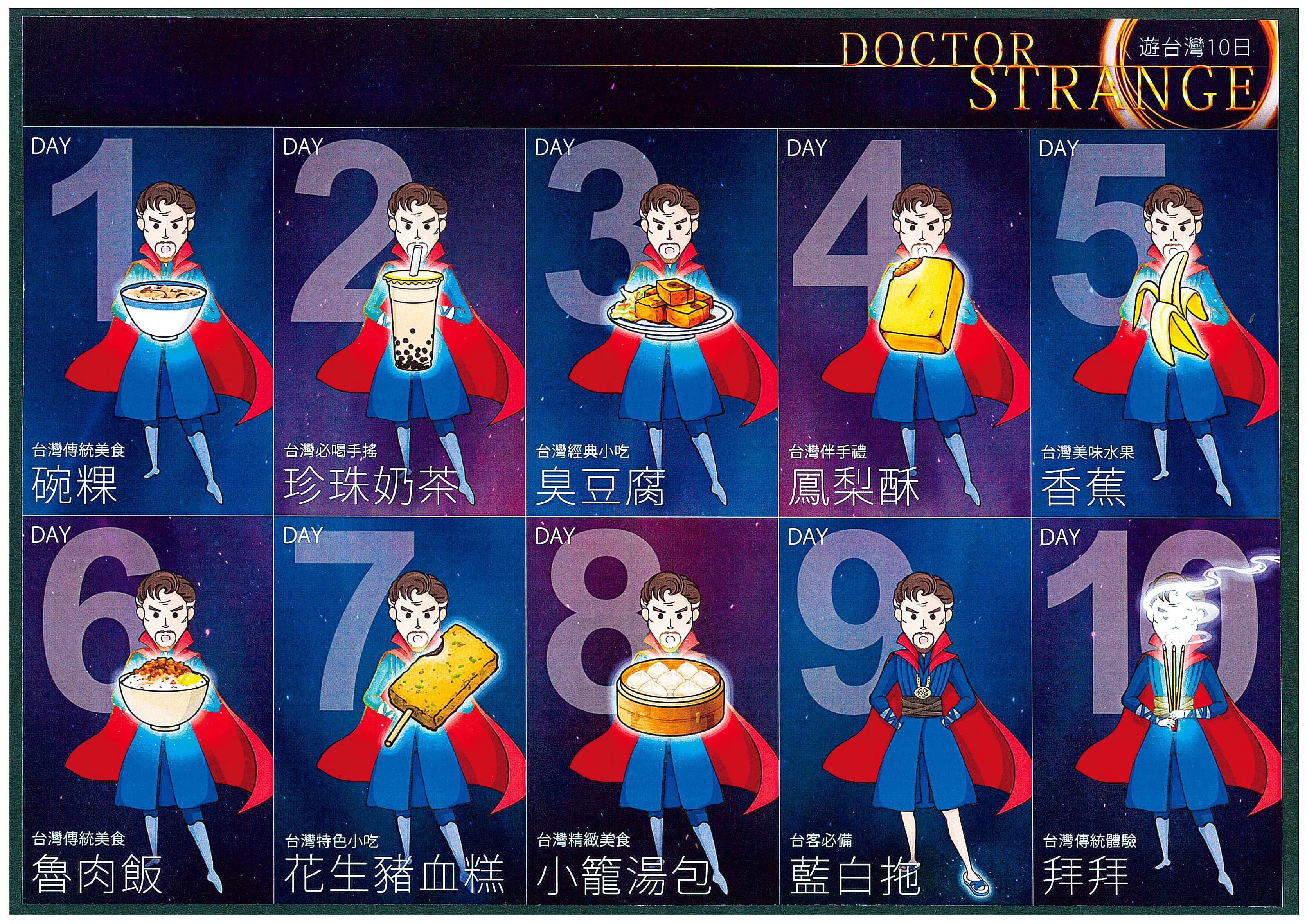 第1名《奇異博士台灣10日遊》,台灣漫威粉讓奇異博士在第9天穿上藍白拖,非常有趣。