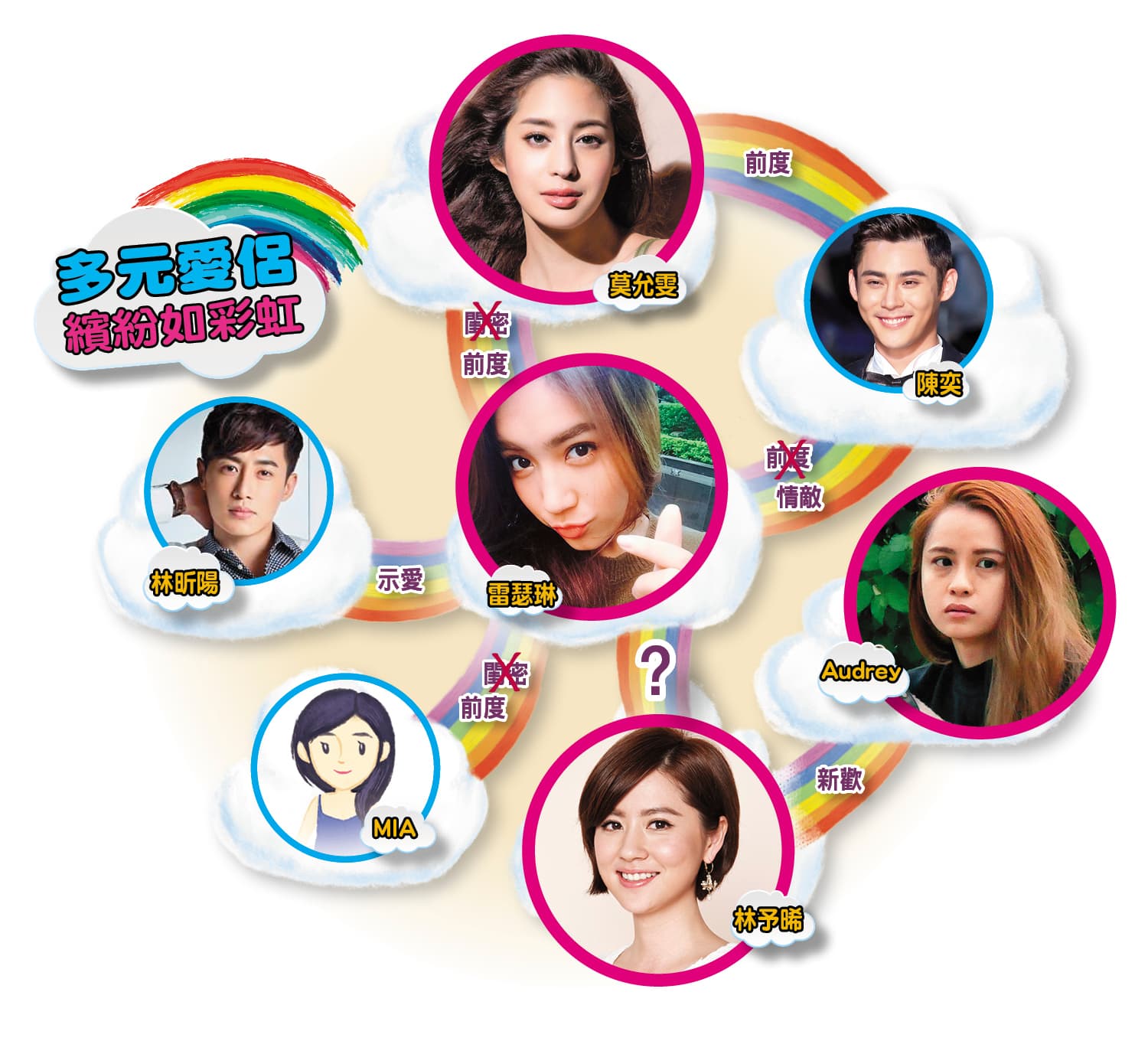 林予晞加入TVBS之 後,戲路大開;之前她 靠著演《A咖的路》中的小角色竄紅。(TVBS提供)