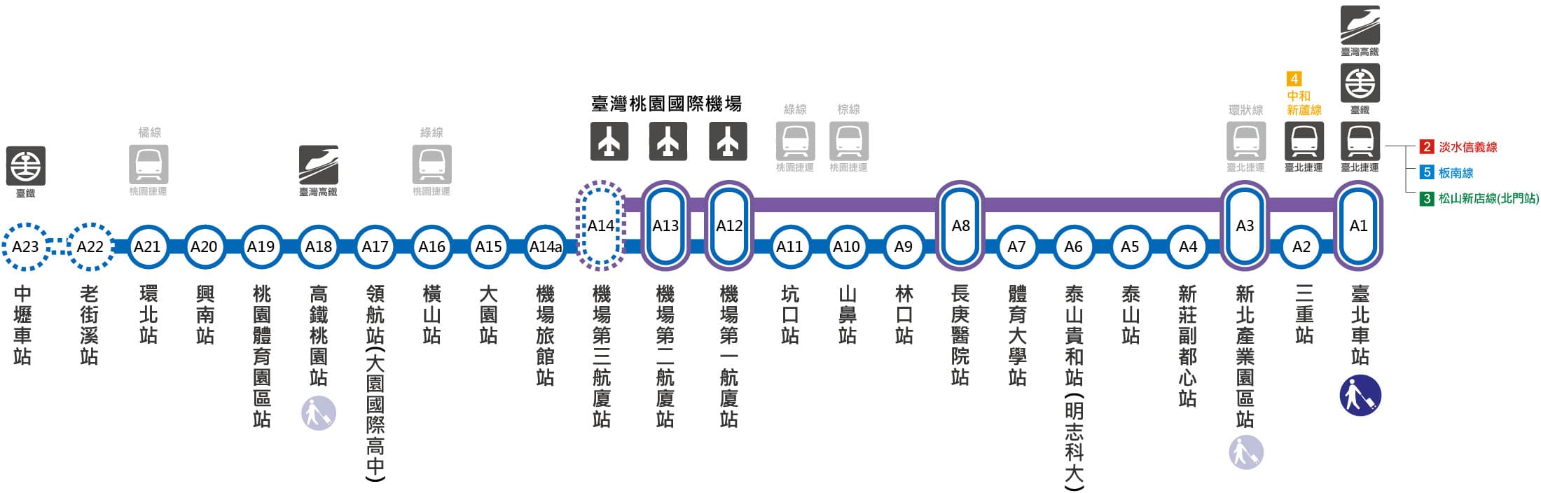 已經繪製完成的機場捷運路線圖。(桃園捷運公司提供)