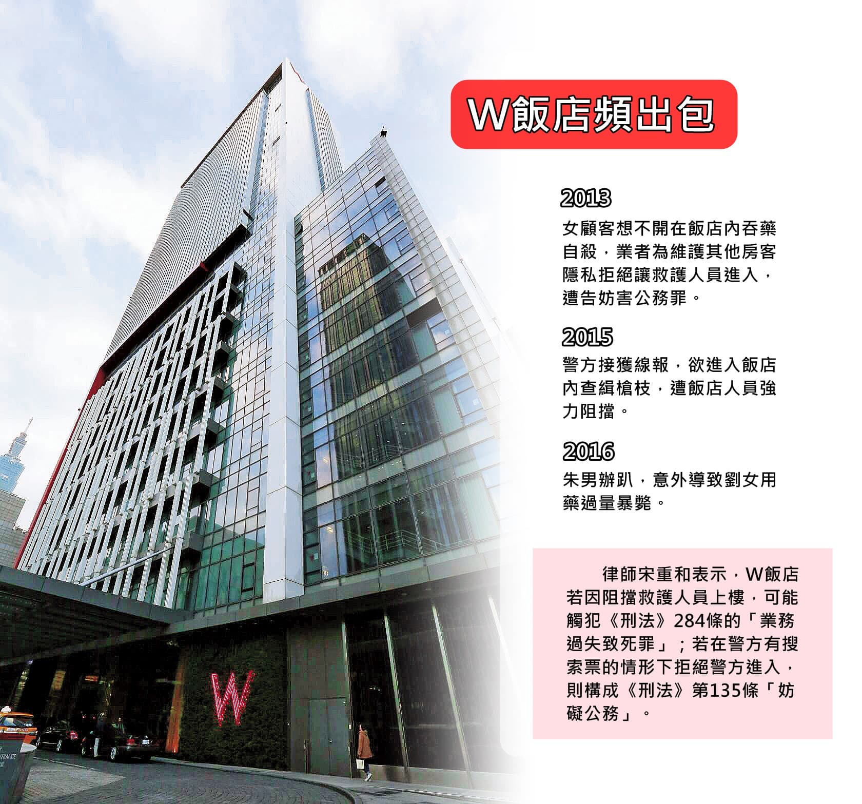 W飯店以高檔奢華的食物以及保護顧客的隱私出名,警方無法輕易臨檢,因此成了毒品淫亂趴的聖地。