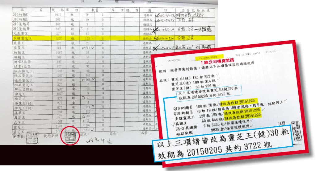 葡萄王的成品報廢表，顯示部分產品有異味、結塊被報廢，但部分仍被重新更改製造日期再販售。可惡的是，當時的執行副總、現任董事長曾盛麟竟然蓋章核准。