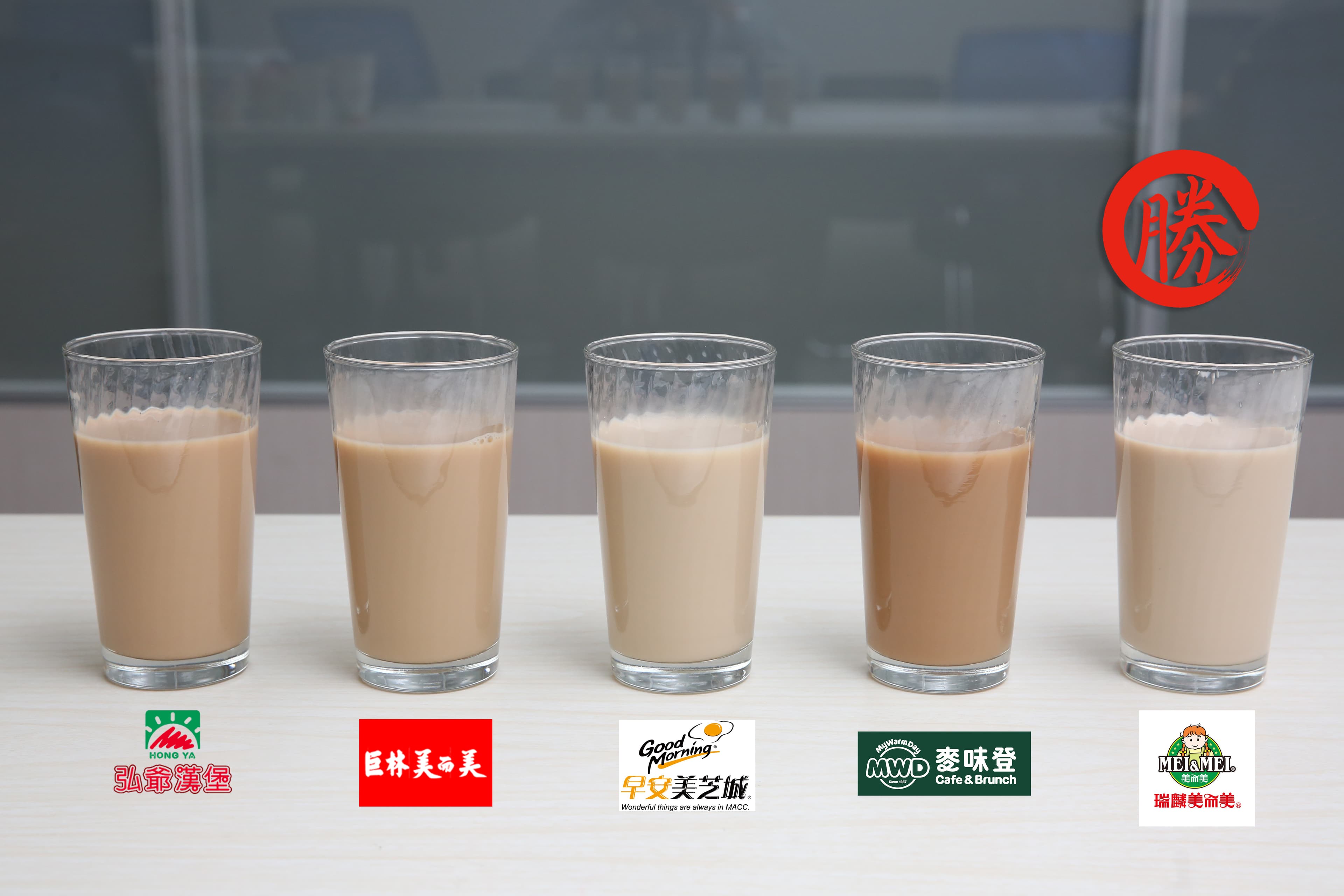 本刊針對5大連鎖早餐店鮮奶茶做超級比一比。(設計畫面)