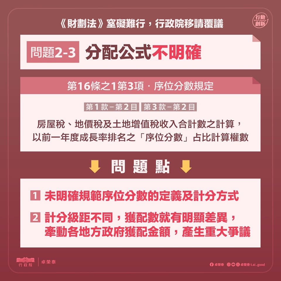 行政院今年2月提出覆議時,就曾指出《財劃法》的分配公式問題。(翻攝自行政院臉書)