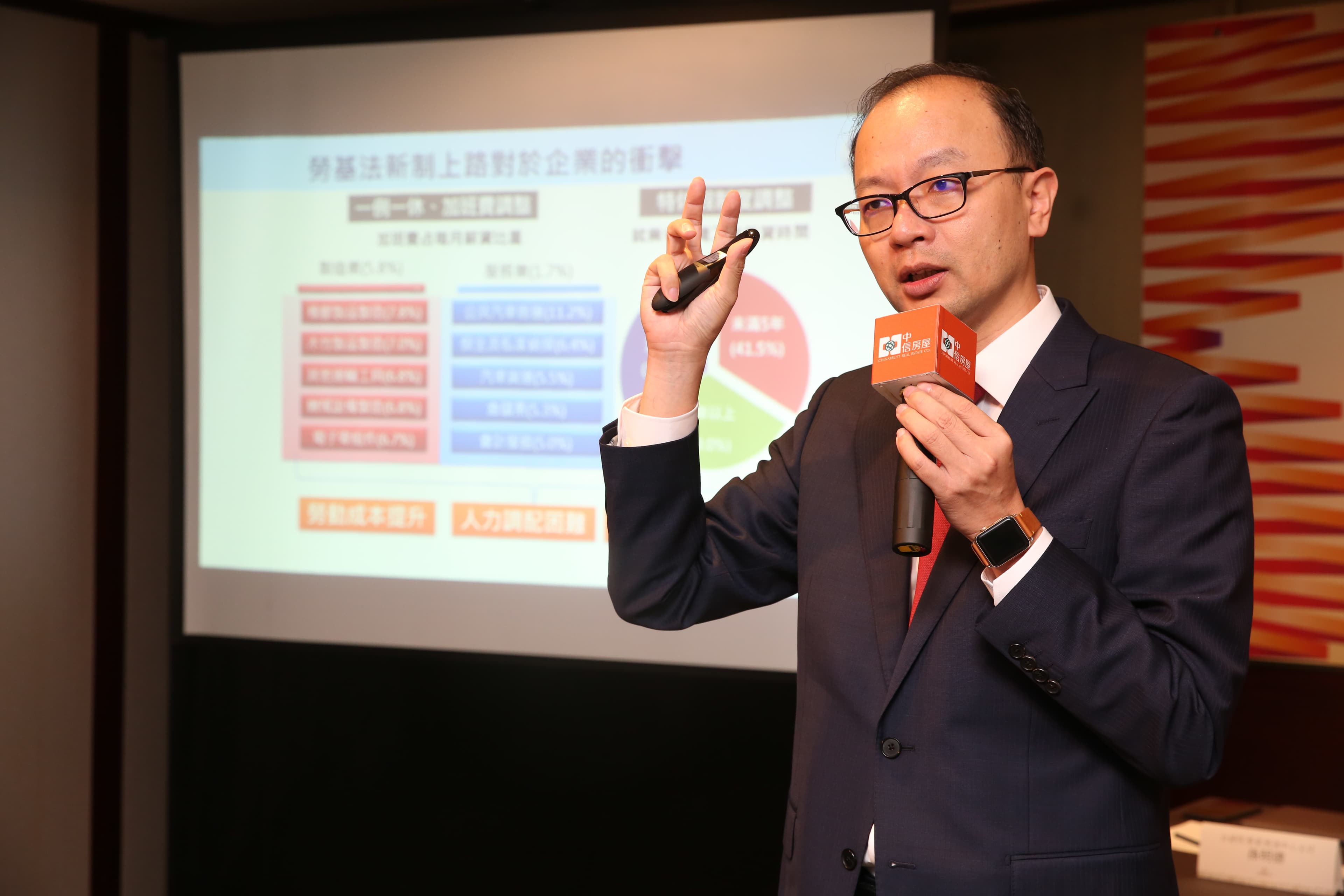 台經院景氣預測中心主任孫明德認為,一例一休方向正確,唯政府在事前忽略重人力產業的特性,配套措施不足。
