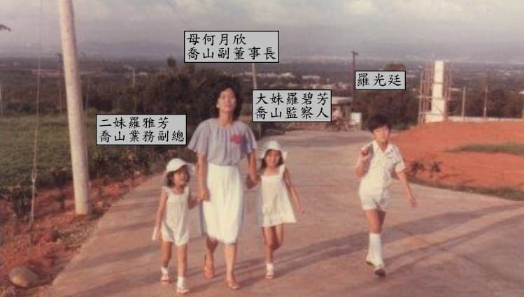 羅光廷(右1)從小在公司長大,曾陪著媽媽何月欣(左2)與兩個妹妹一起巡視工廠。(喬山提供)