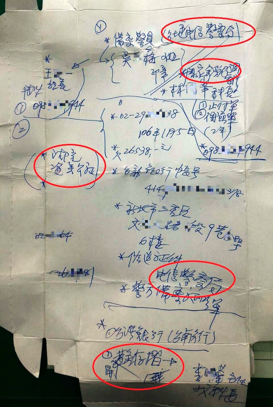 老翁手上的紙片寫著詐騙集團的教戰守則,也因為這張紙讓員警認定指示老翁匯錢的根本是詐騙集團。