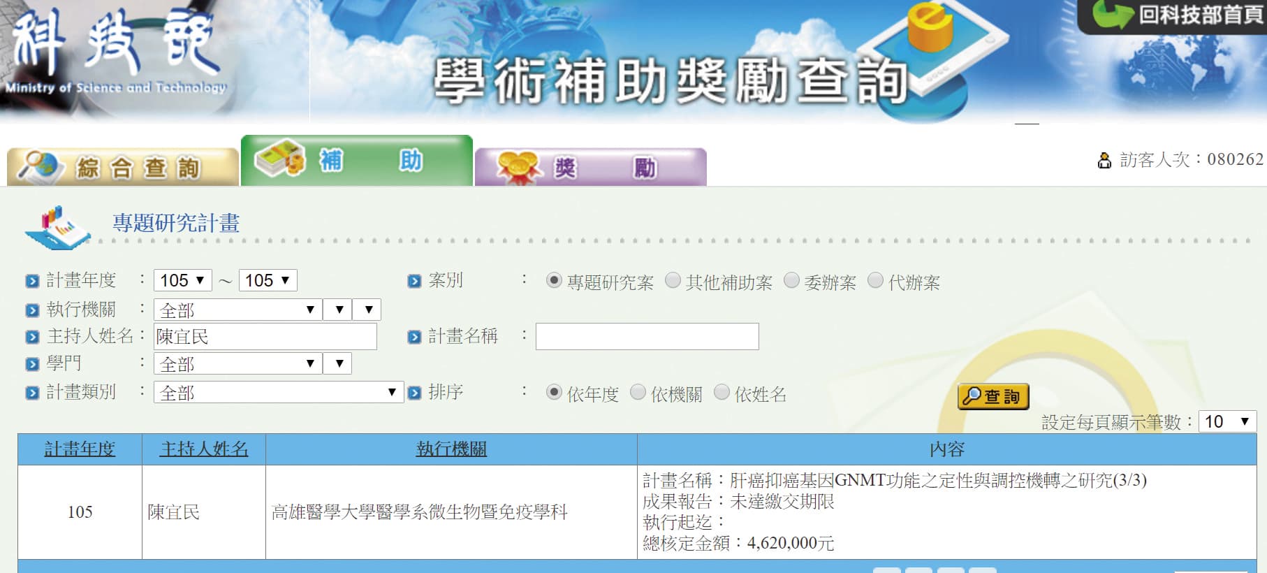 陳宜民領取科技部補助兼職研究,今年7月即將到期。