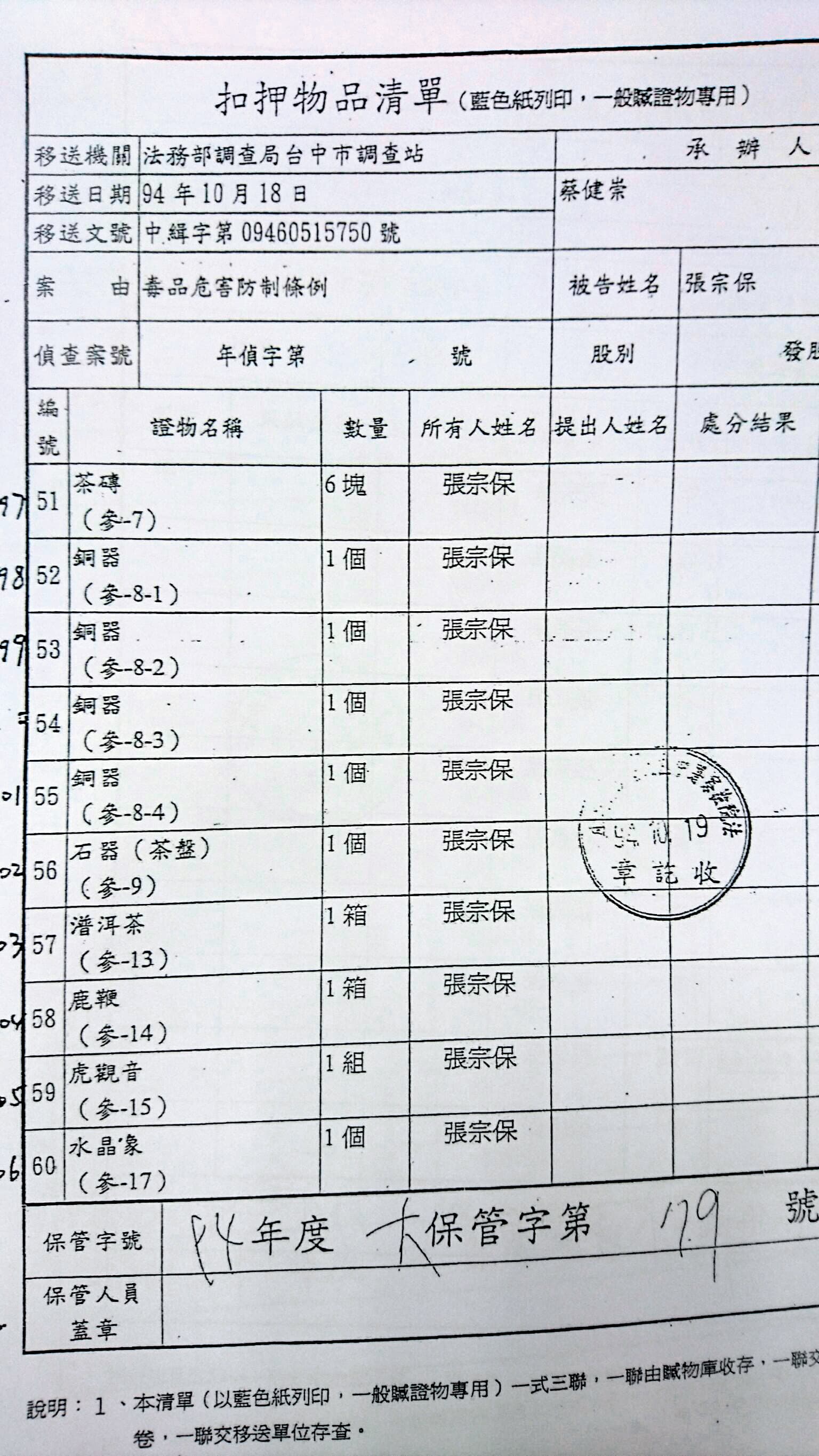 扣案清單記載查扣一組虎觀音，不過，張宗保質疑還有另組消失，懷疑搜索時被偷走。