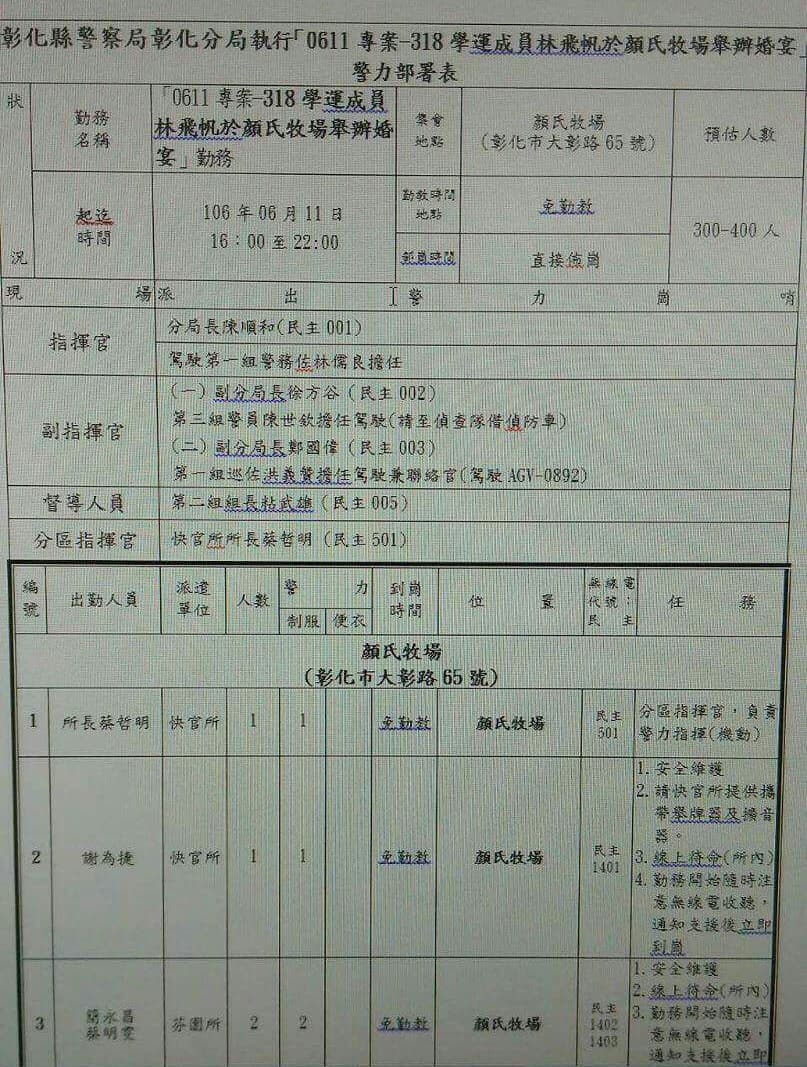 網路上流出彰化警分局將執行「0611專案─318學運成員林飛帆婚宴」勤務的警力部署表,引發網友撻伐。