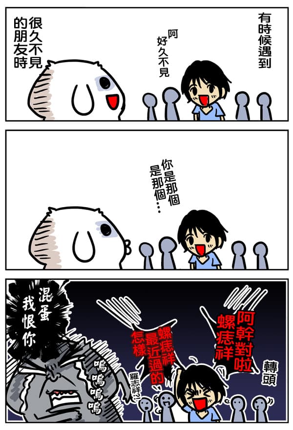 微疼以前的筆名叫做「螺痣祥」，還曾引來本尊粉絲抗議。（擷取自FB「我得了一種吃菜就會死的病-微疼」）