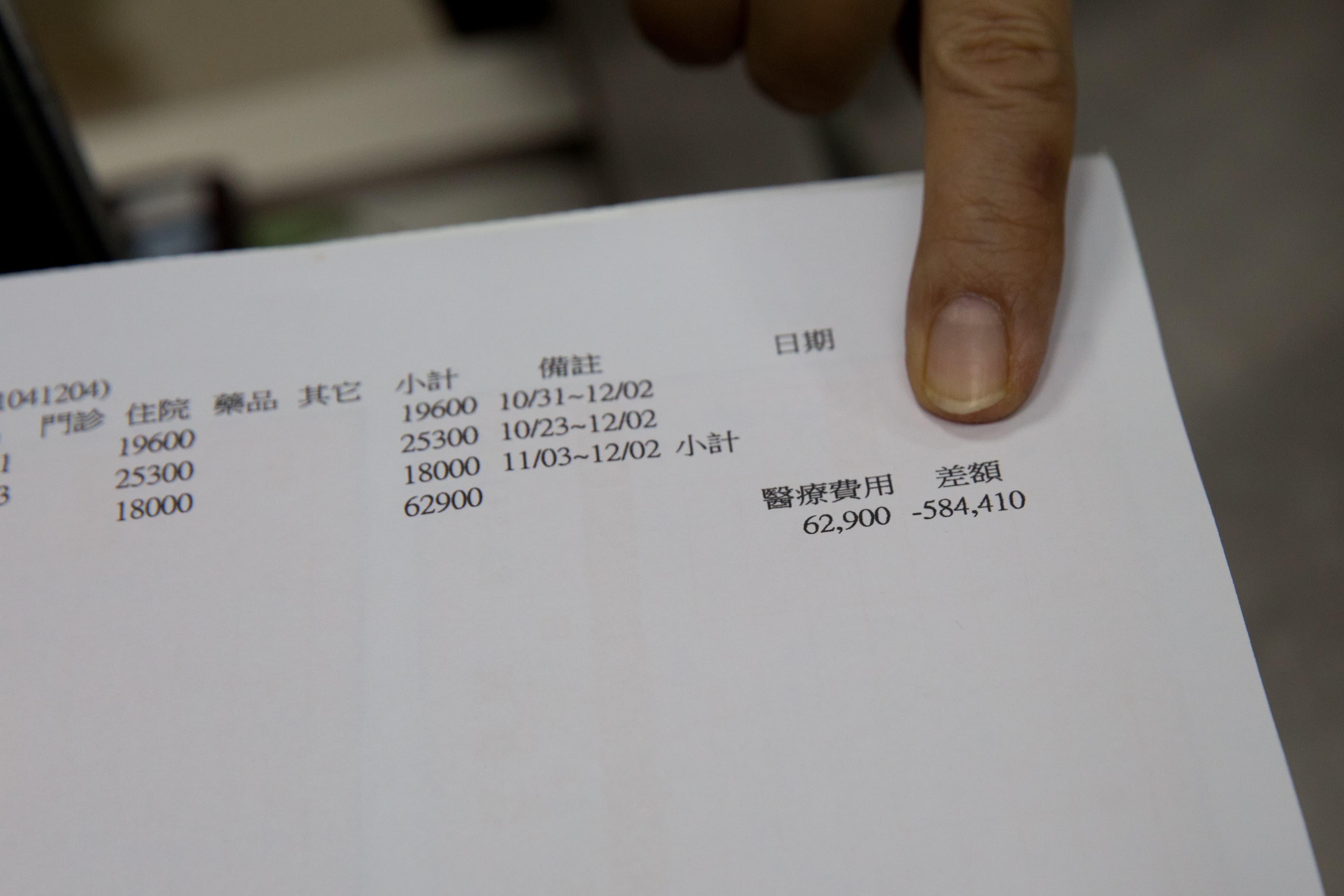 受害的施醫師,雖然打贏官司,但卻因姜媽媽名下沒有任何財產,討不回58萬元的醫藥費。