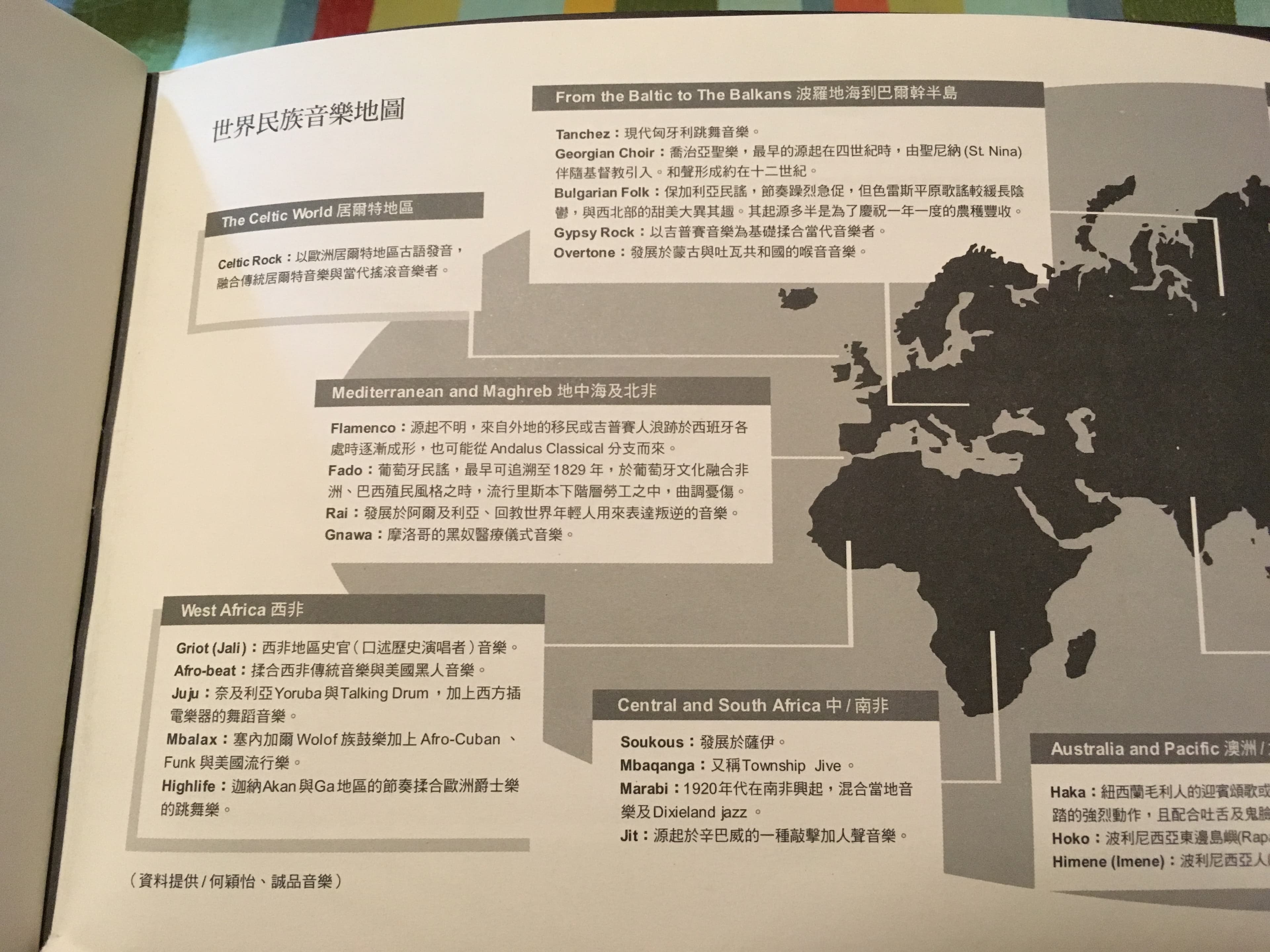 《認識近代音樂【誠品音樂盒子】》內容精心設計了五種領域的音樂與發展小史。