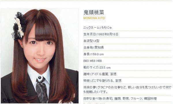原名鬼頭桃菜的三上悠亞,在model卡上的照片清純如學生妹。(翻攝自網路)