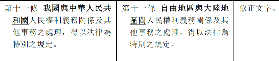 蘇巧慧等40位民進黨立委提出的修憲案,包括「兩國論」入憲的條文。