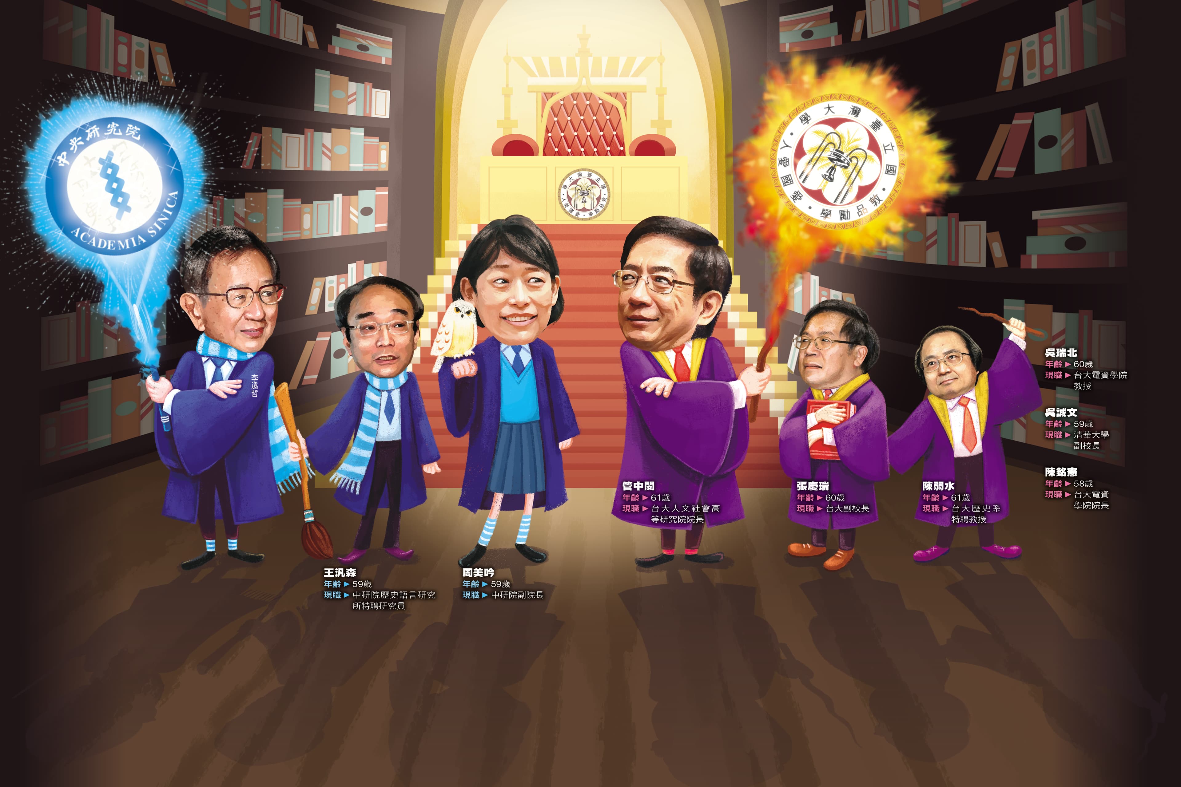 台大校長遴選暗潮洶湧,前中研院長李遠哲暗助中研院副院長周美吟,對決台大幫的管中閔等人。