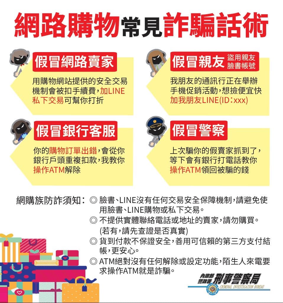 刑事局提醒民眾,網路常見詐騙話術。(刑事局提供)