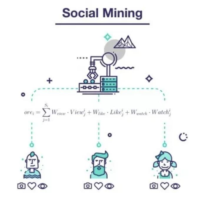 社交挖礦不靠算力,而是靠創作者的魅力。(資料來源:秘銀)