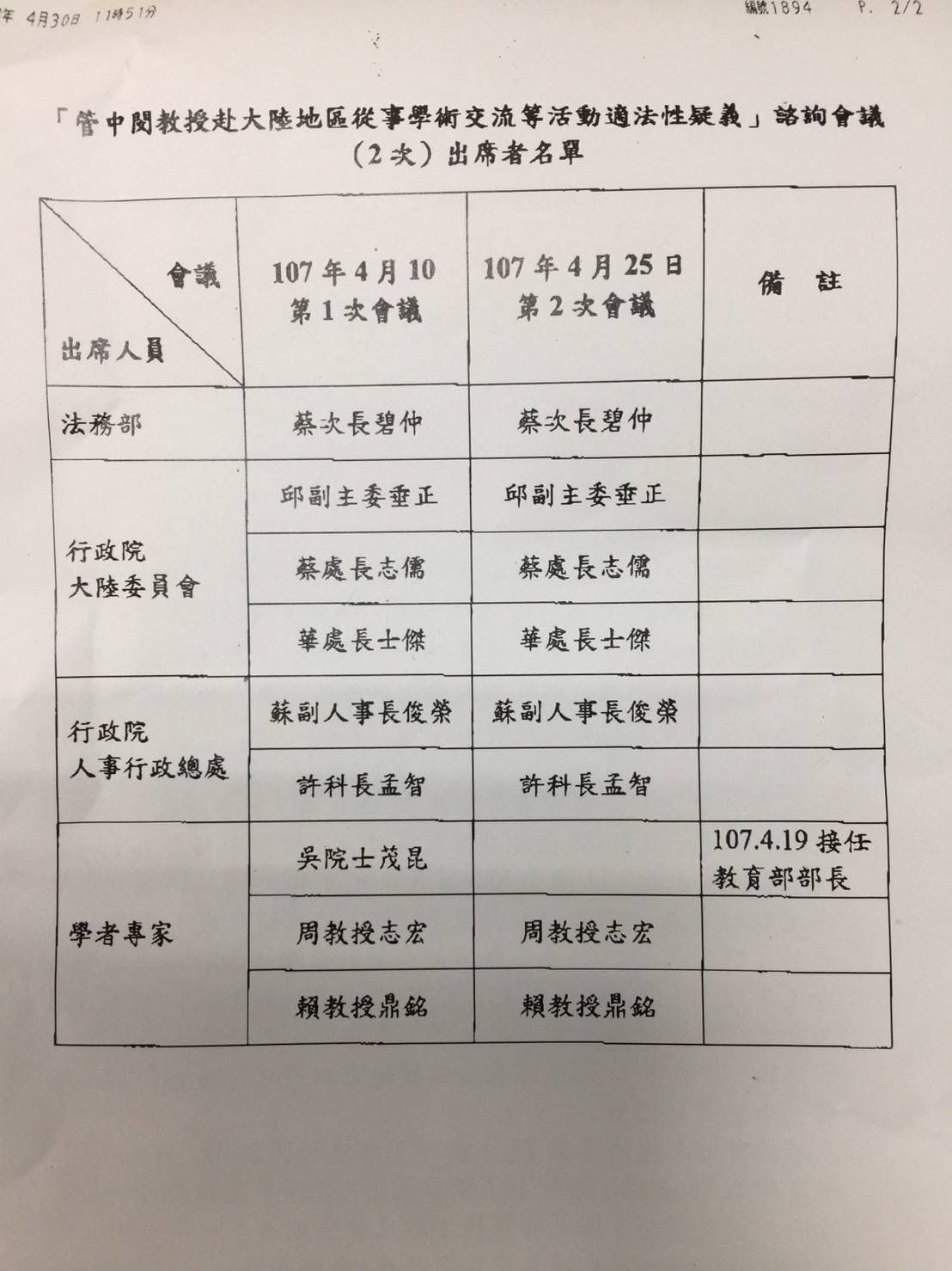 國民黨立委柯志恩下午在臉書公布教育部跨部會諮詢小組名單(翻攝自柯志恩臉書)