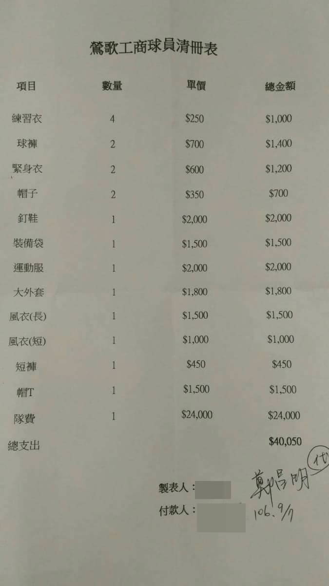 家長提供繳交離隊費用的收據，金額高達4萬元，簽名收款畫押的球隊教練，就是鄭昌明本人。（讀者提供）