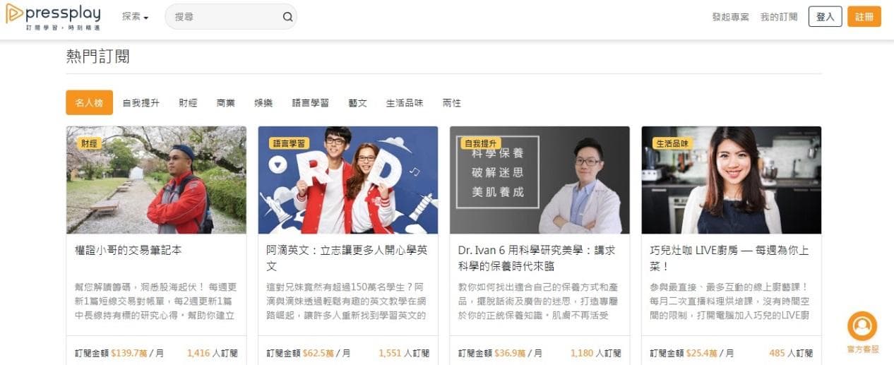 PressPlay是台灣目前最大付費訂閱平台,每月付費訂閱金額加總超過800萬元。(翻攝畫面)