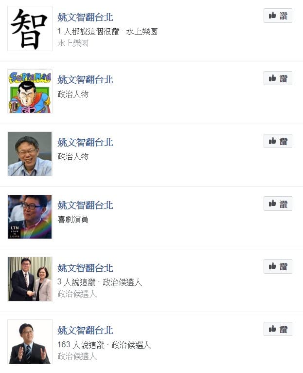 不少網友假冒姚文智,創立「姚文智翻台北」假粉專。(翻攝自臉書)