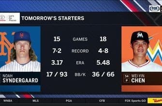 (翻攝自FOX Sports Network)