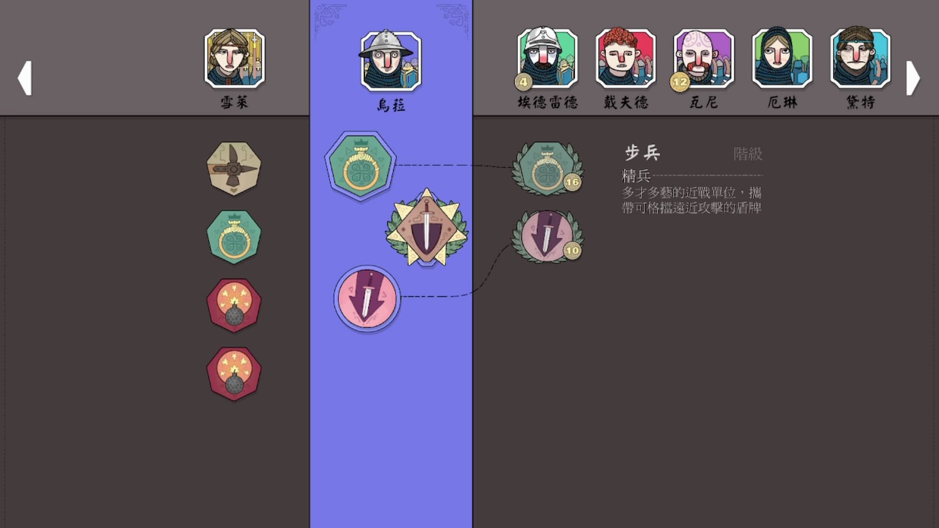 防衛成功後可以獲得一些金幣,用於替手上的部隊升級。(圖片來源:遊戲實機截圖)
