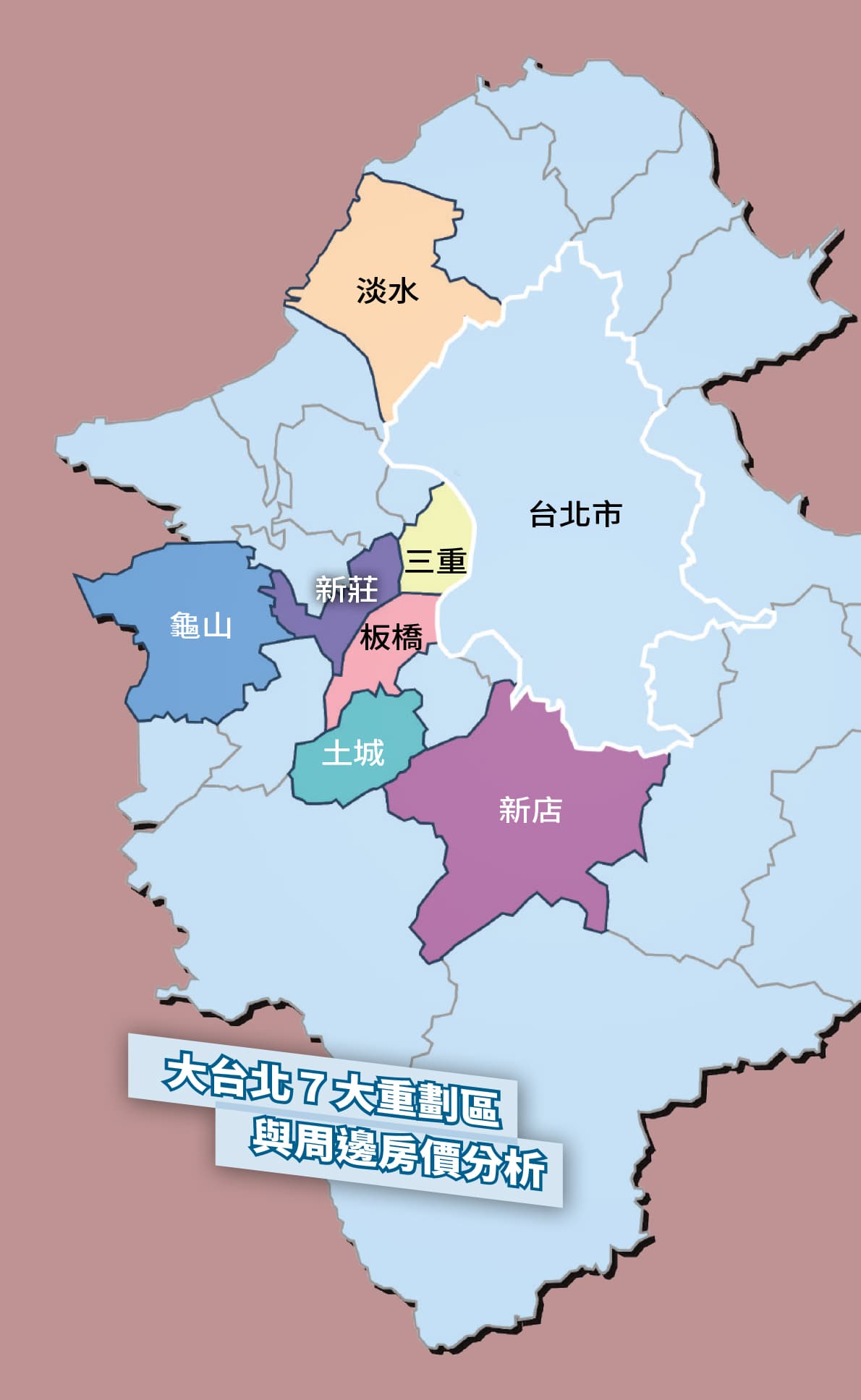 大台北7大重劃區與周邊房價分析