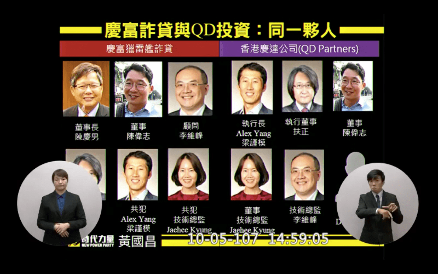 黃國昌在立法院總質詢時要求賴揆追究國發會、經濟部責任。（翻攝自立法院IVOD）