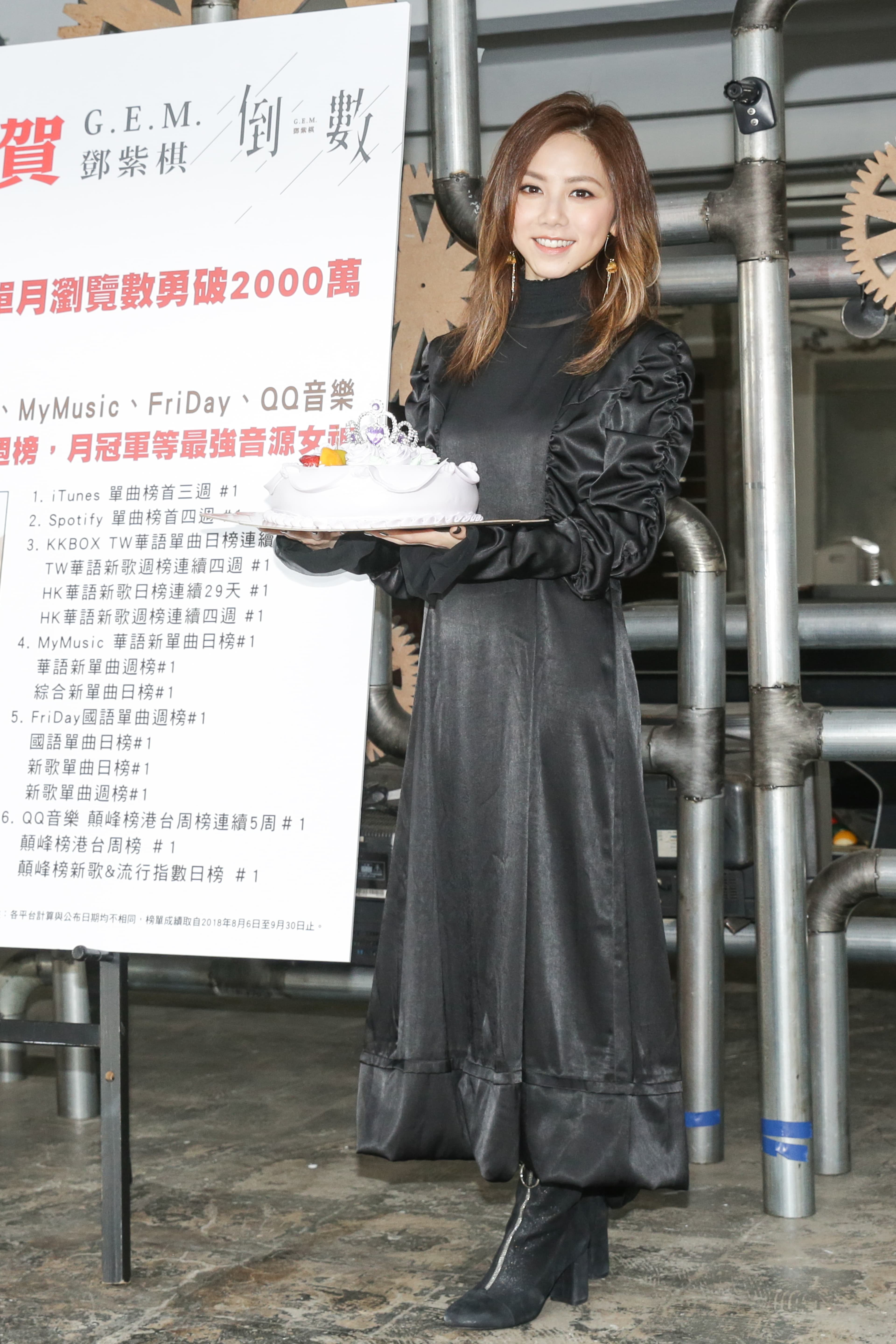 鄧紫棋透露最近甩肉7公斤，跟10年前的嬰兒肥模樣說拜拜。