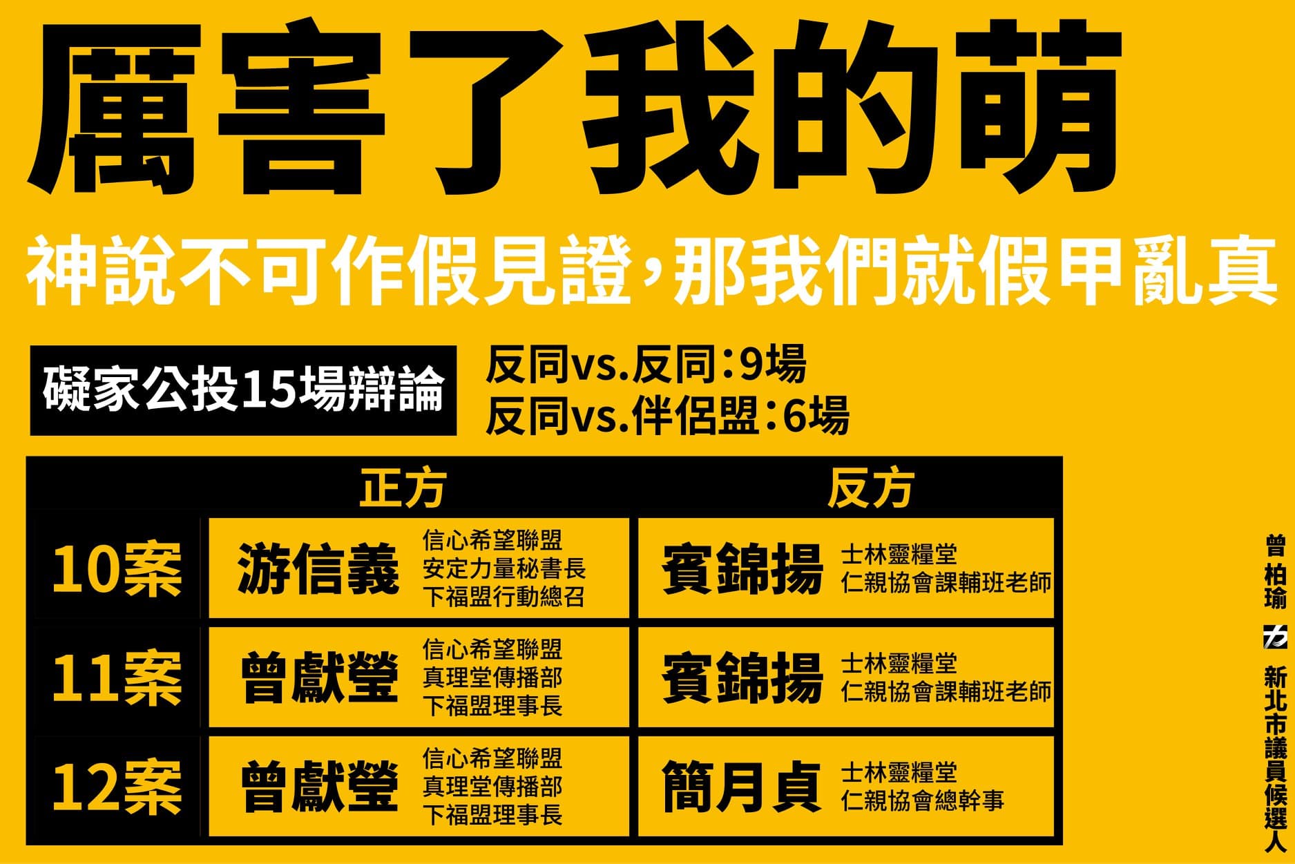 時力新北議員候選人曾柏瑜在臉書上痛批,反同團體的離譜行徑太誇張,企圖在辯論會上打假球。(翻攝曾柏瑜臉書)