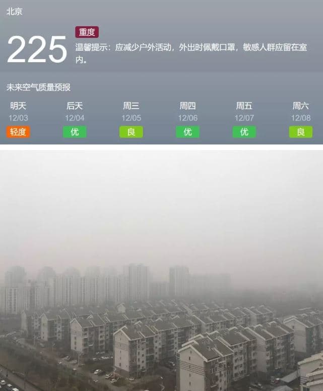 北京的霧霾情況。（DT君提供）