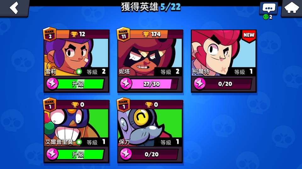 角色的等級和獲得獎盃數分別計算（圖片來源：遊戲實機擷圖）